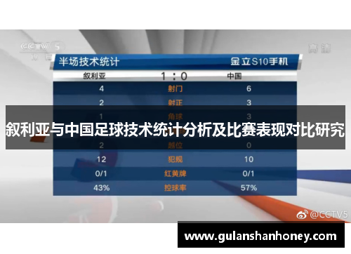 叙利亚与中国足球技术统计分析及比赛表现对比研究