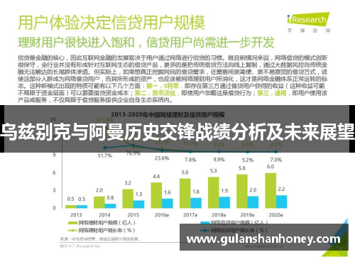 乌兹别克与阿曼历史交锋战绩分析及未来展望